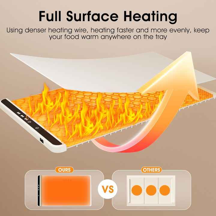 Flexible Heated Board