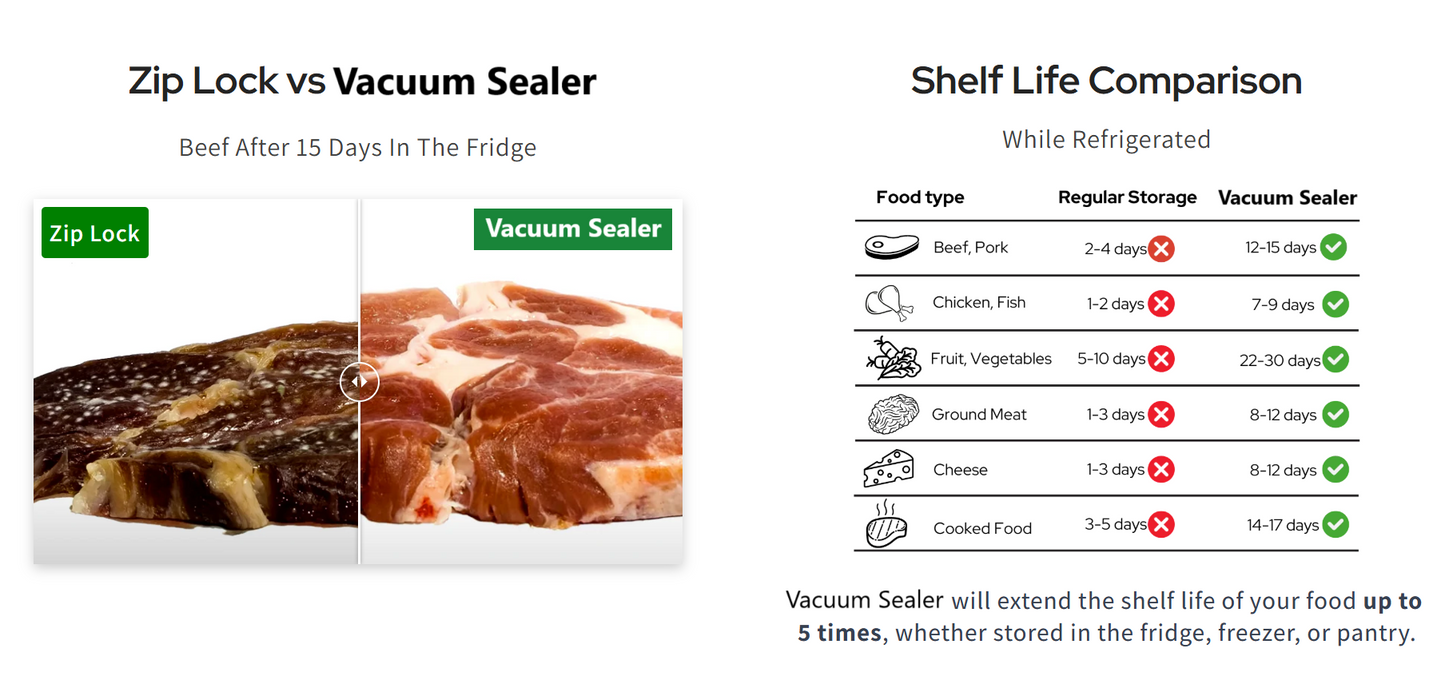 Food Vacuum Sealer